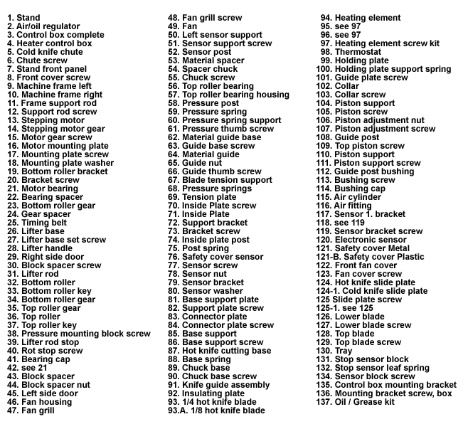 Parts List